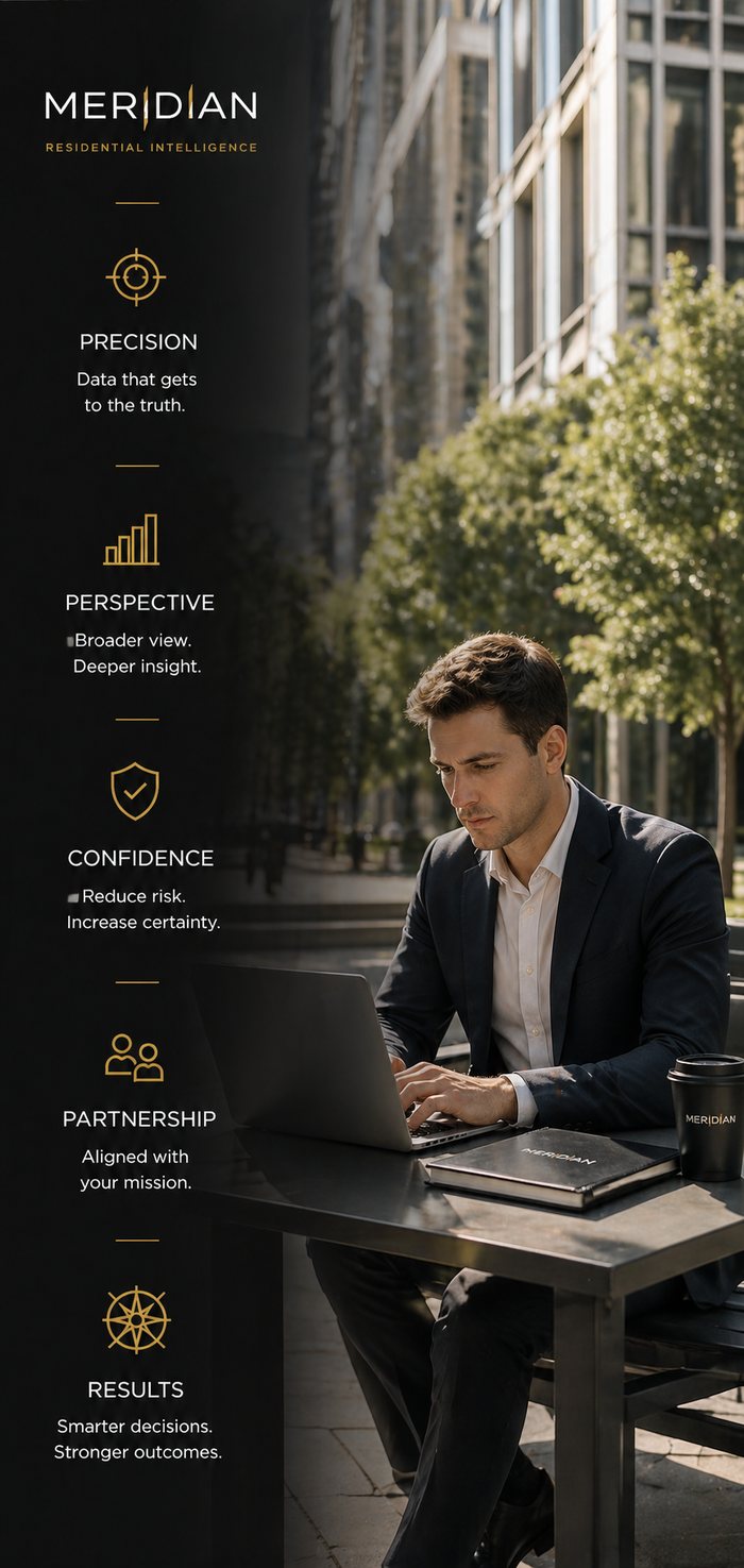 Meridian Intelligence Partner reviewing market intelligence