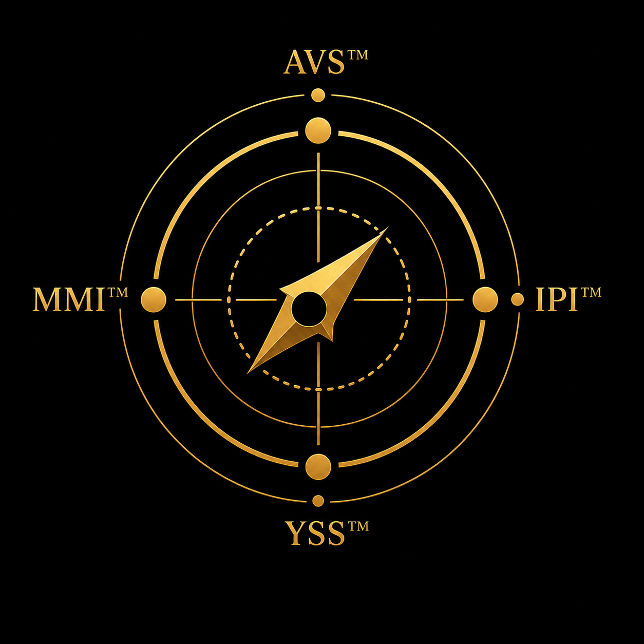 MCC™ — Market Cycle Classification™ icon